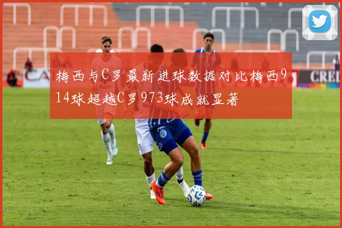 梅西与C罗最新进球数据对比梅西914球超越C罗973球成就显著